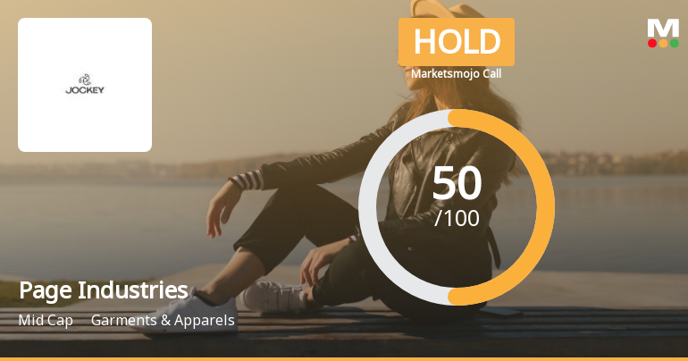 Page Industries Ltd is Rated Hold by MarketsMOJO