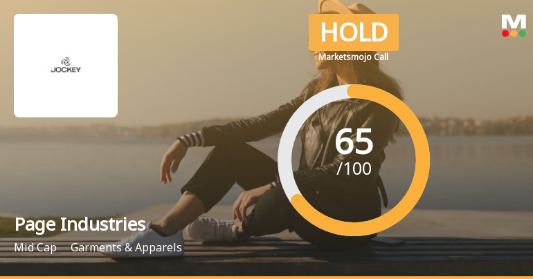 Page Industries Ltd is Rated Hold