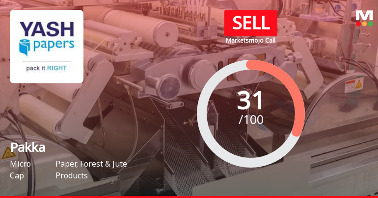 Pakka Ltd is Rated Sell by MarketsMOJO