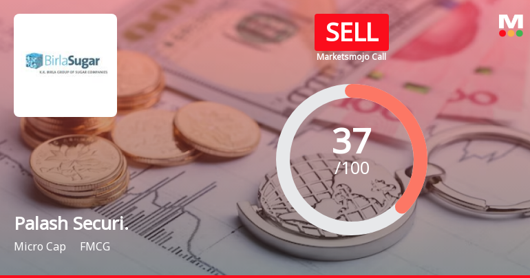 Palash Securities Ltd is Rated Sell by MarketsMOJO