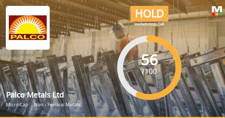 Palco Metals Ltd is Rated Hold by MarketsMOJO
