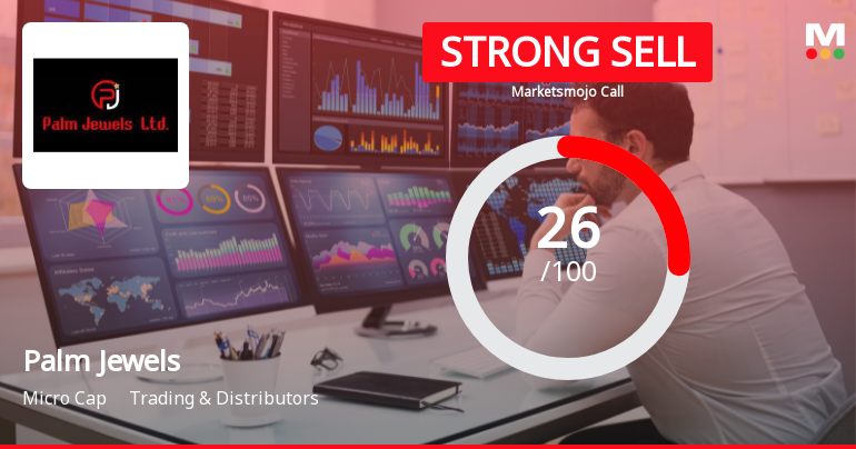 Palm Jewels Ltd Downgraded to Strong Sell Amid Weak Fundamentals and Bearish Technicals