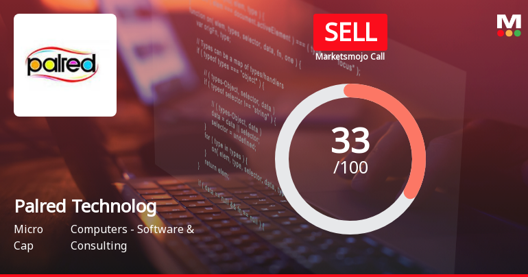 Palred Technologies Ltd Upgraded to Sell Amid Mixed Technical and Financial Signals