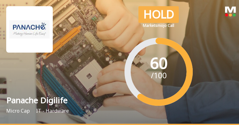 Panache Digilife Ltd is Rated Hold by MarketsMOJO