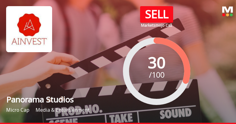 Panorama Studios International Ltd is Rated Sell