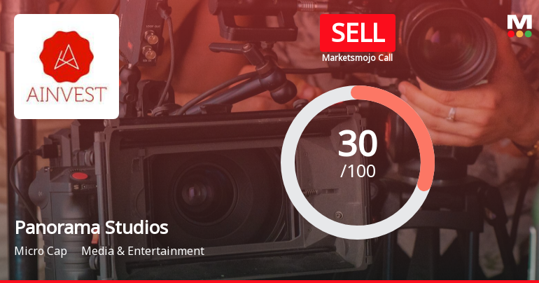 Panorama Studios International Ltd is Rated Sell
