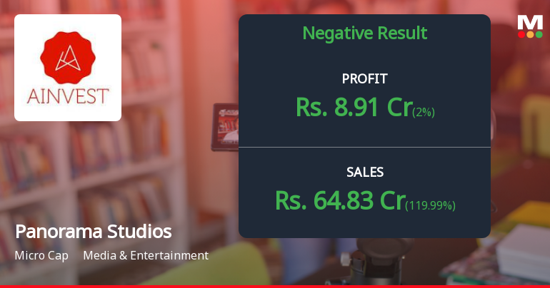 Panorama Studios Q4 FY26: Revenue Volatility Masks Profitability Concerns