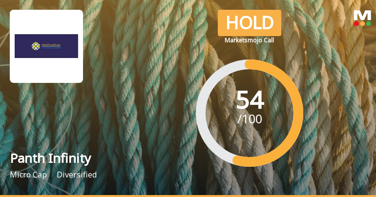 Panth Infinity Ltd is Rated Hold
