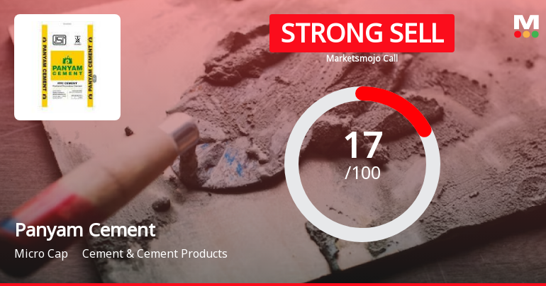 Panyam Cements & Mineral Industries Ltd is Rated Strong Sell