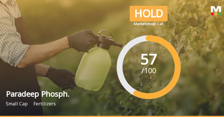 Paradeep Phosphates Ltd is Rated Hold