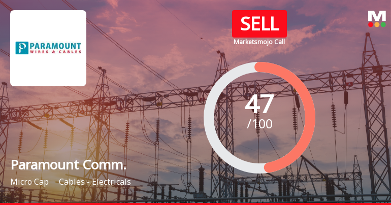 Paramount Communications Ltd Downgraded to Sell Amid Mixed Financial and Technical Signals