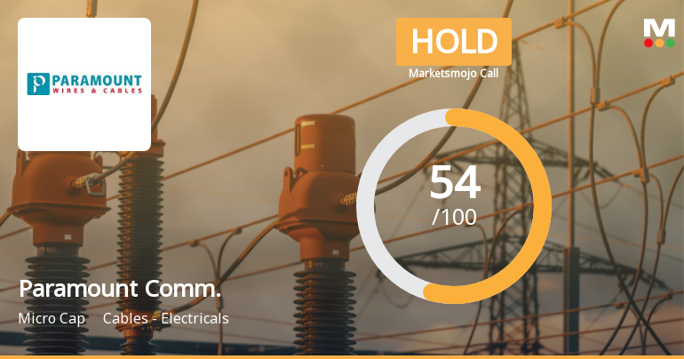 Paramount Communications Ltd Upgraded to Hold on Technical and Valuation Improvements
