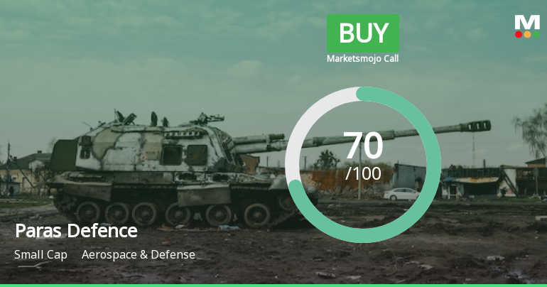 Paras Defence and Space Technologies Ltd is Rated Buy