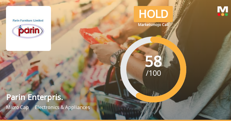 Parin Enterprises Ltd is Rated Hold