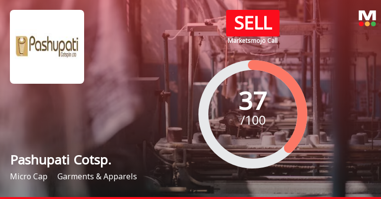 Pashupati Cotspin Ltd is Rated Sell by MarketsMOJO