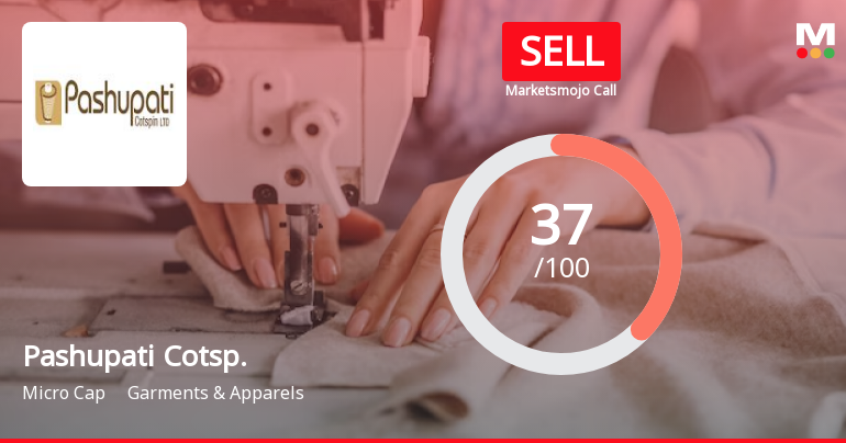 Pashupati Cotspin Ltd is Rated Sell by MarketsMOJO