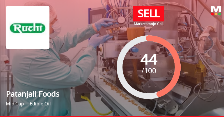 Patanjali Foods Ltd is Rated Sell