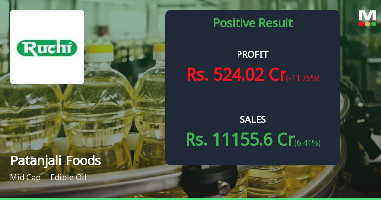 Patanjali Foods Q4 FY26: Tax Reversal Boosts Profit Despite Margin Pressure