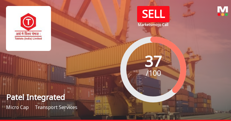 Patel Integrated Logistics Ltd is Rated Sell