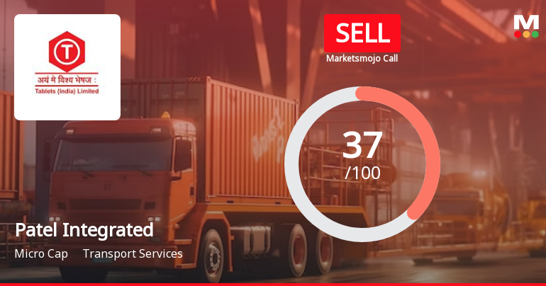 Patel Integrated Logistics Ltd is Rated Sell