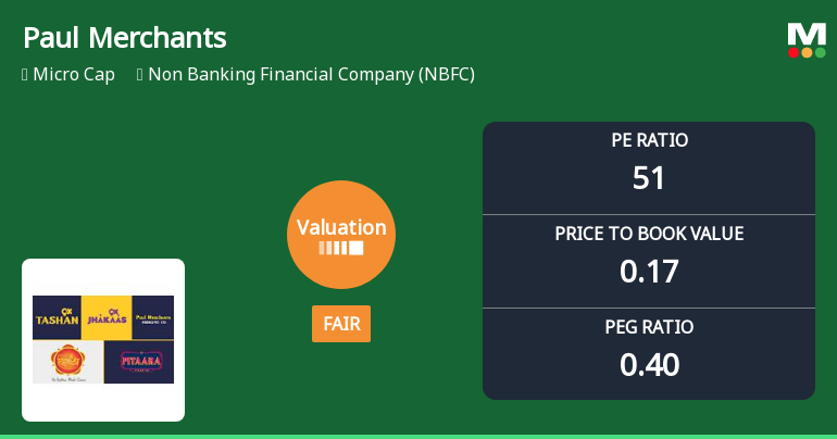 Paul Merchants Ltd Valuation Shifts to Fair Amidst Weak Returns and Sector Comparison