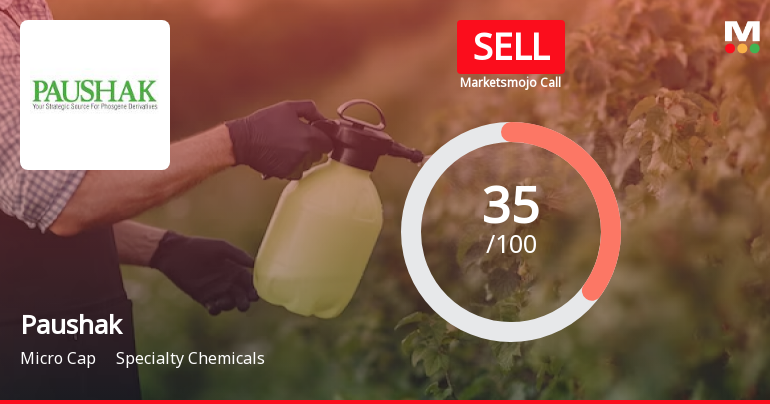 Paushak Ltd is Rated Sell