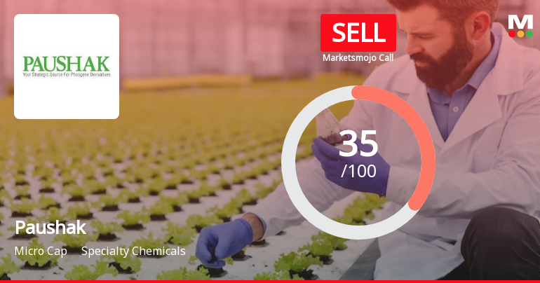 Paushak Ltd is Rated Sell
