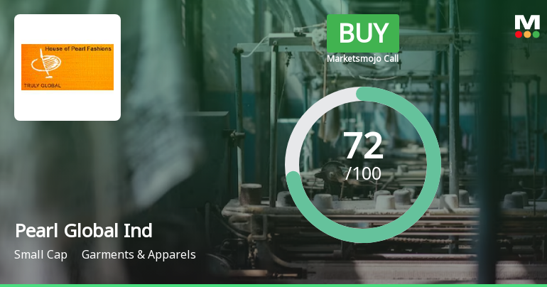Pearl Global Industries Ltd is Rated Buy