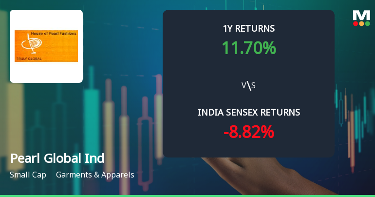 Pearl Global Industries Ltd Sees Technical Momentum Shift Amid Mixed Indicator Signals