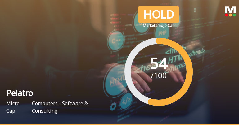 Pelatro Ltd is Rated Hold by MarketsMOJO