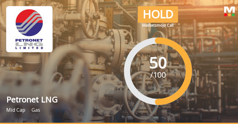 Petronet LNG Ltd. Upgraded to Hold by MarketsMOJO on Technical Improvements