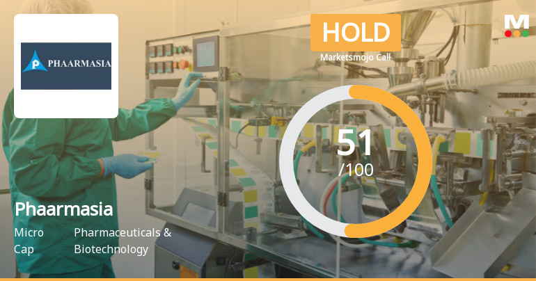 Phaarmasia Ltd Upgraded to Hold by MarketsMOJO Amid Mixed Financial Signals