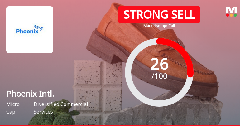 Phoenix International Ltd is Rated Strong Sell
