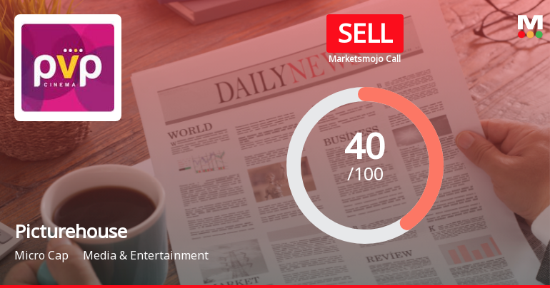 Picturehouse Media Ltd Upgraded to Sell on Technical Improvements Despite Weak Fundamentals