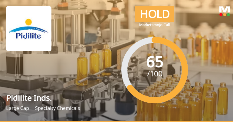 Pidilite Industries Ltd is Rated Hold