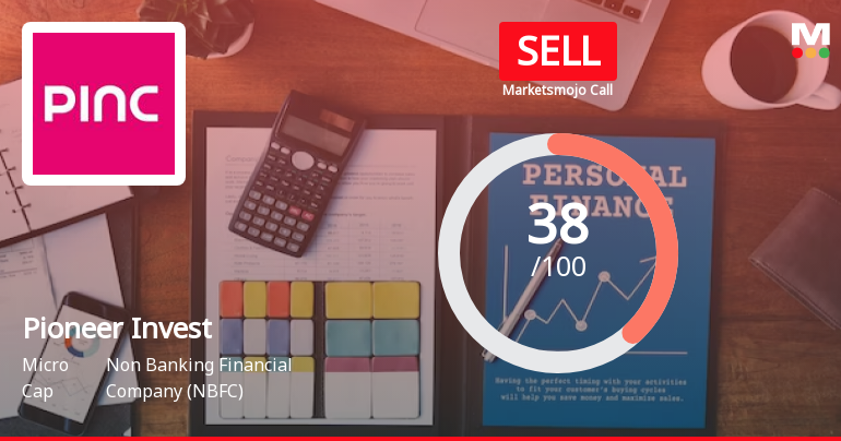 Pioneer Investcorp Ltd is Rated Sell
