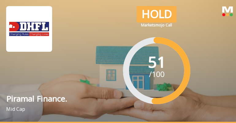 Piramal Finance Ltd is Rated Hold