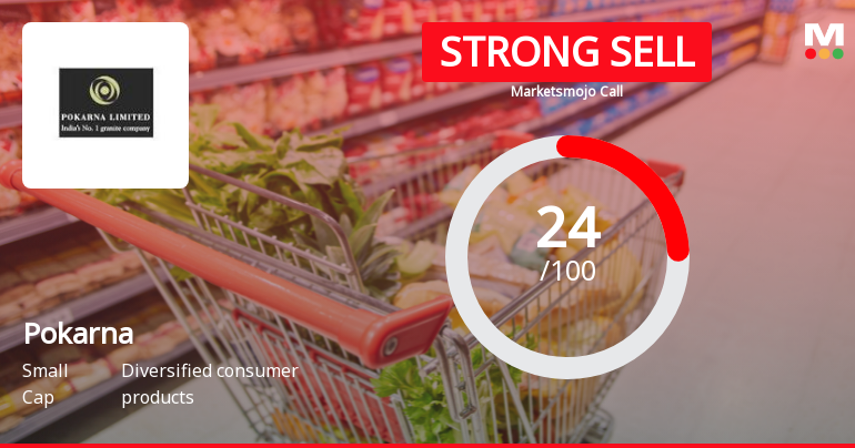 Pokarna Ltd Downgraded to Strong Sell Amid Deteriorating Fundamentals and Expensive Valuation