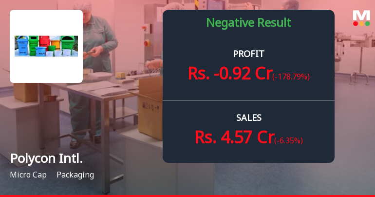 Polycon International Q4 FY26: Mounting Losses and Deteriorating Margins Signal Deep Distress