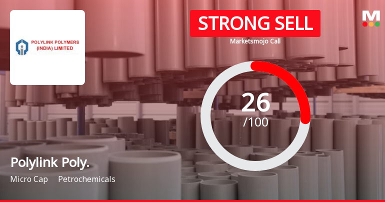 Polylink Polymers (India) Ltd is Rated Strong Sell