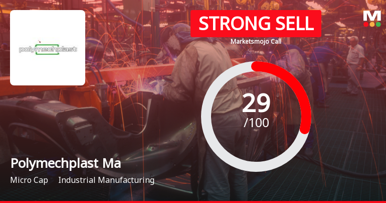 Polymechplast Machines Ltd Downgraded to Strong Sell Amid Technical and Fundamental Concerns