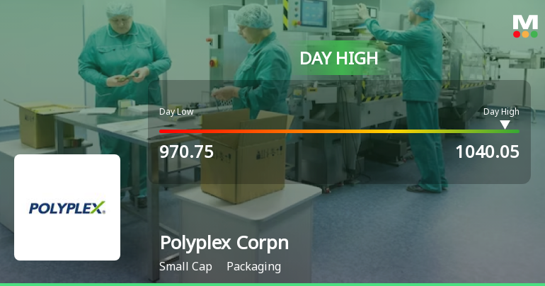 Polyplex Corporation Ltd Surges 7.06% to Day's High of Rs 1031 — Outperforms Sector by 5.78 Percentage Points