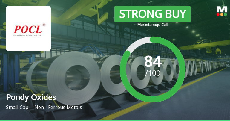 Pondy Oxides & Chemicals Ltd Upgraded to Strong Buy on Robust Financials and Bullish Technicals