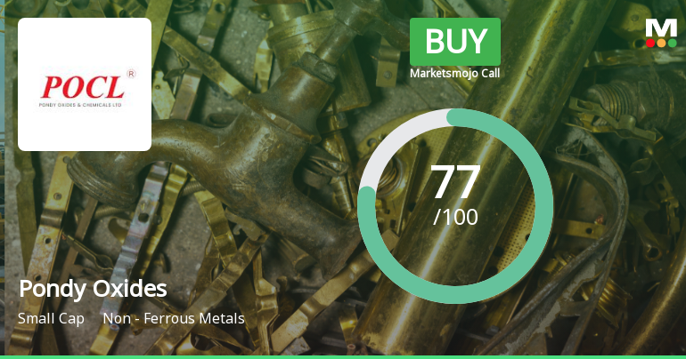Pondy Oxides & Chemicals Ltd Downgraded to Buy by MarketsMOJO Amid Mixed Technical Signals