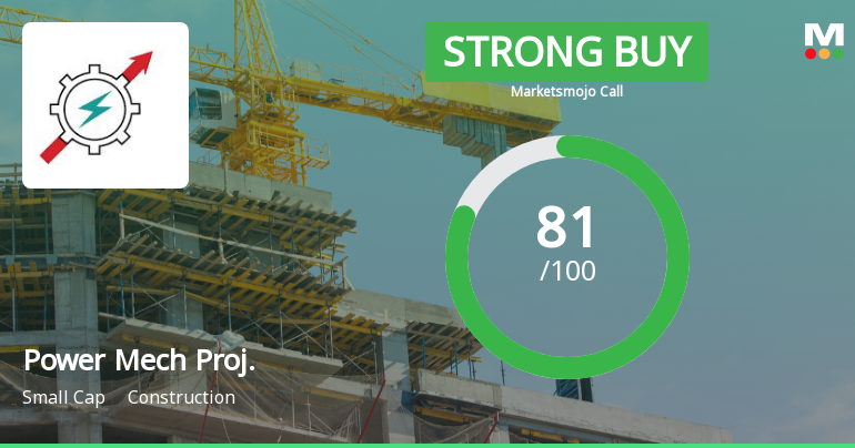 Power Mech Projects Ltd Upgraded to Strong Buy on Robust Fundamentals and Technicals