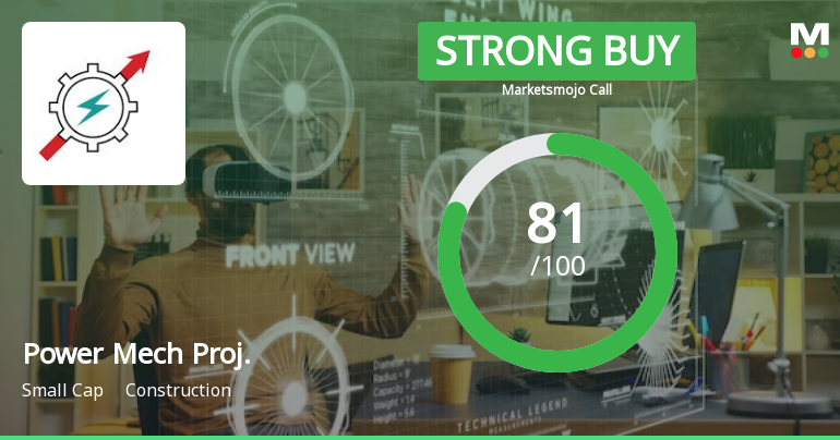 Power Mech Projects Ltd is Rated Strong Buy