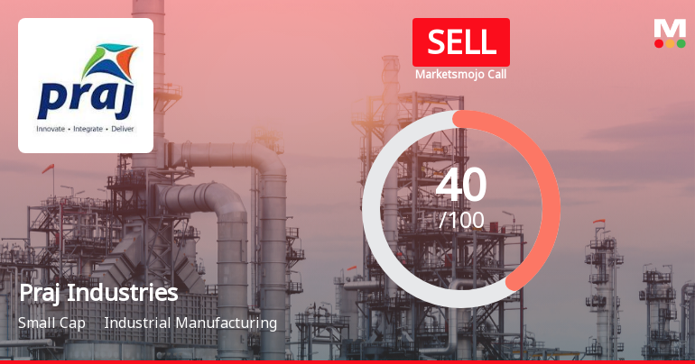 Praj Industries Ltd Downgraded to Sell Amid Weak Financials and Technicals