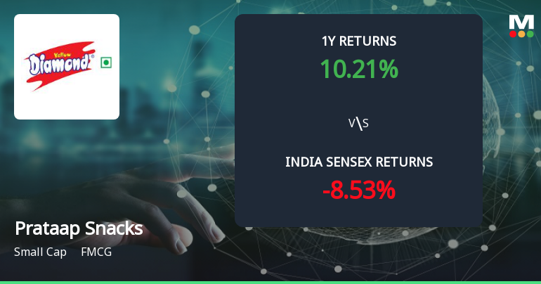 Golden Cross Confirmed: Do Prataap Snacks Ltd's Other Technical Indicators Agree?