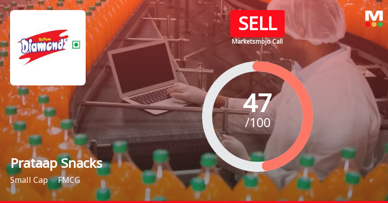 Prataap Snacks Ltd Downgraded to Sell Amid Mixed Financial and Technical Signals