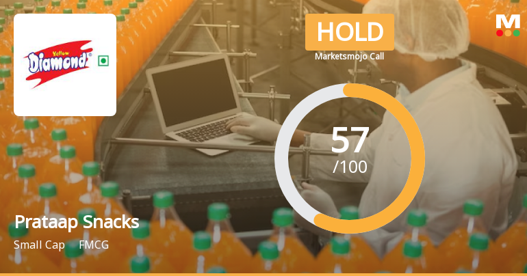 Prataap Snacks Ltd Upgraded to Hold by MarketsMOJO on Improved Technicals and Financial Trends